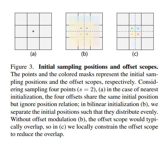 修改initial sampling position