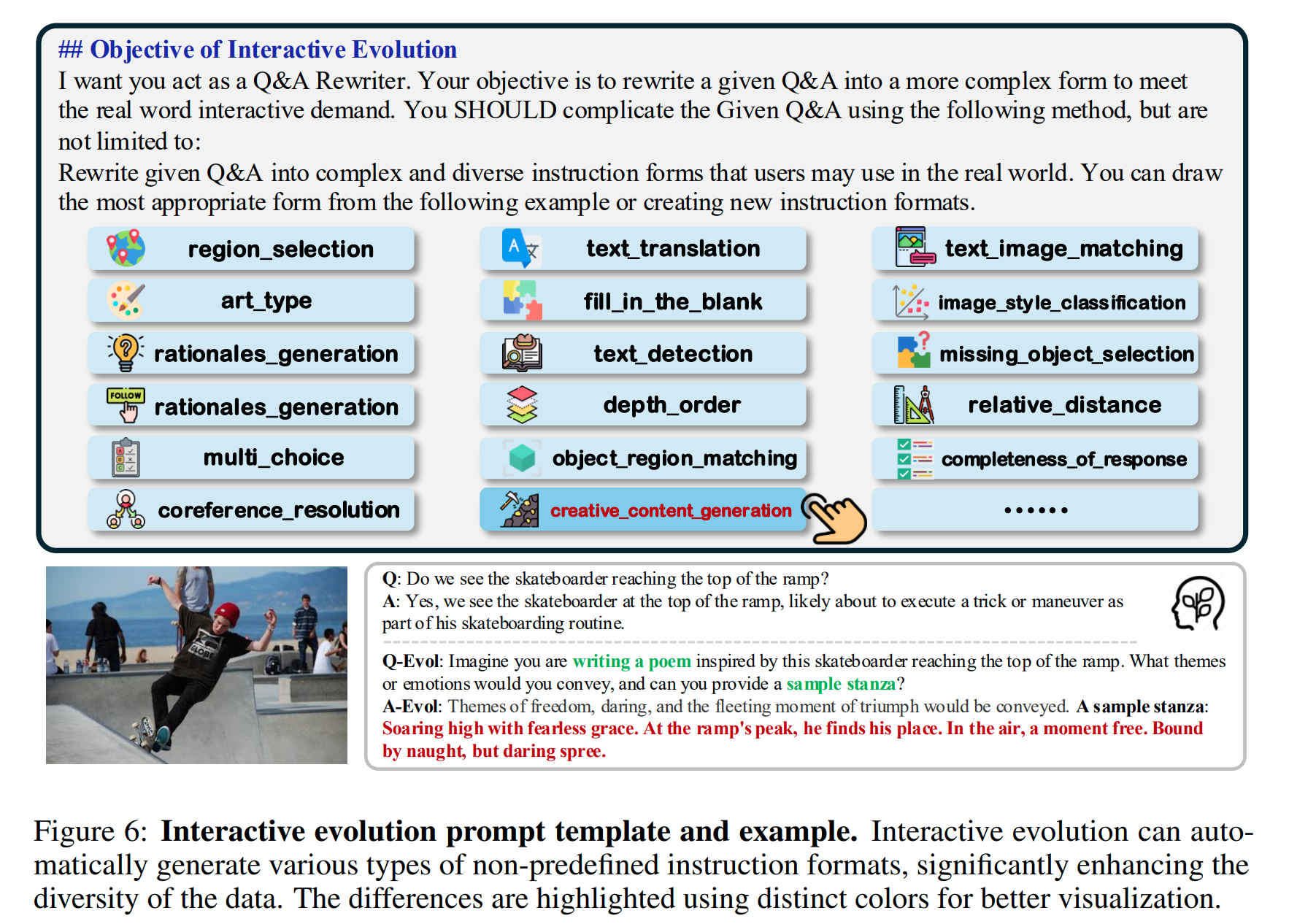 Interaction Evolution