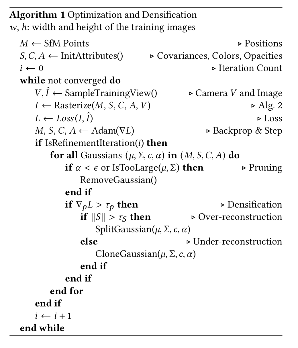 algorithm